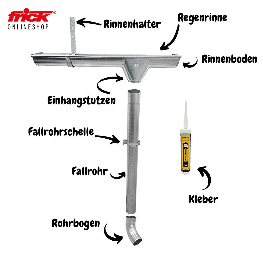 Dachrinnen-Set beschriftet Einzelteile
