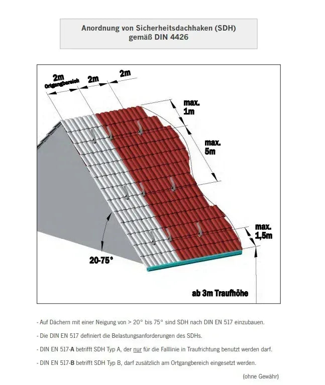 Dachhaken zum Einhängen, gerade, inkl. Schrauben