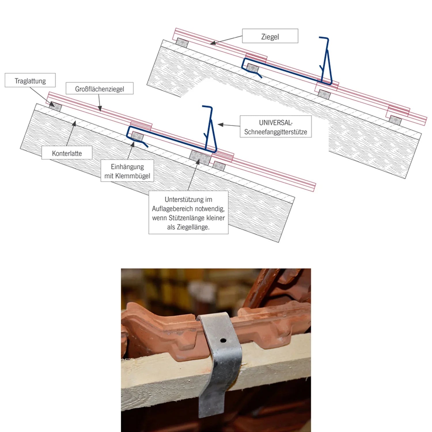 2,0 m Schneefanggitter-Set 11-teilig, Universal-System, Schneefanghöhe 26 cm